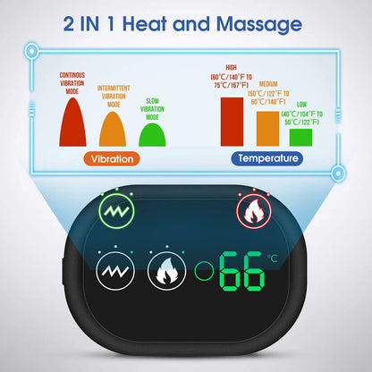 Zen Shoulder Massager